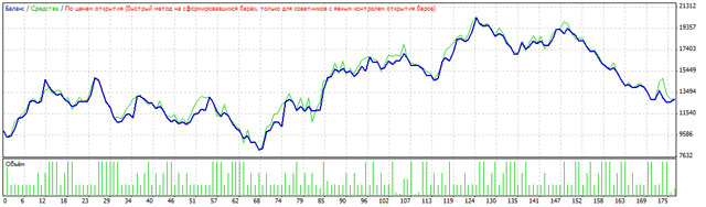 http://codebase.mql4.com/c/codebase/2008/06/1_3.jpg